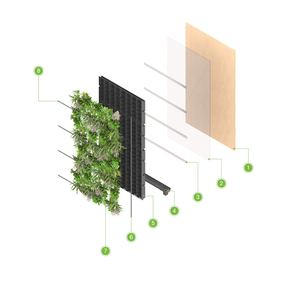 ANS Living Wall System - Backing Board Build-Up
